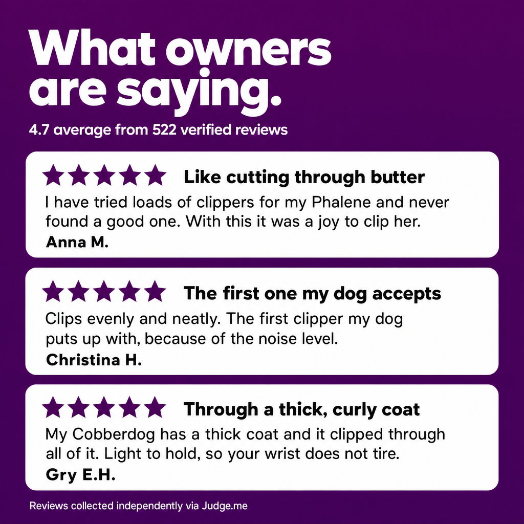 What owners are saying: 4.7 average from 522 verified reviews of the Bjaf Dog Clipper Pro.