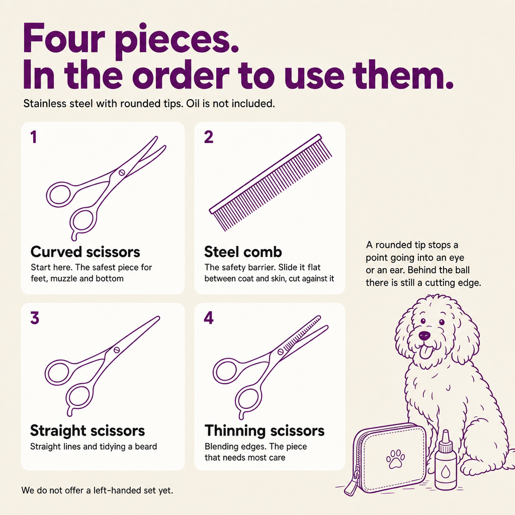 Four pieces in the order to use them: curved scissors, steel comb, straight scissors, thinning scissors. Stainless steel with rounded tips.