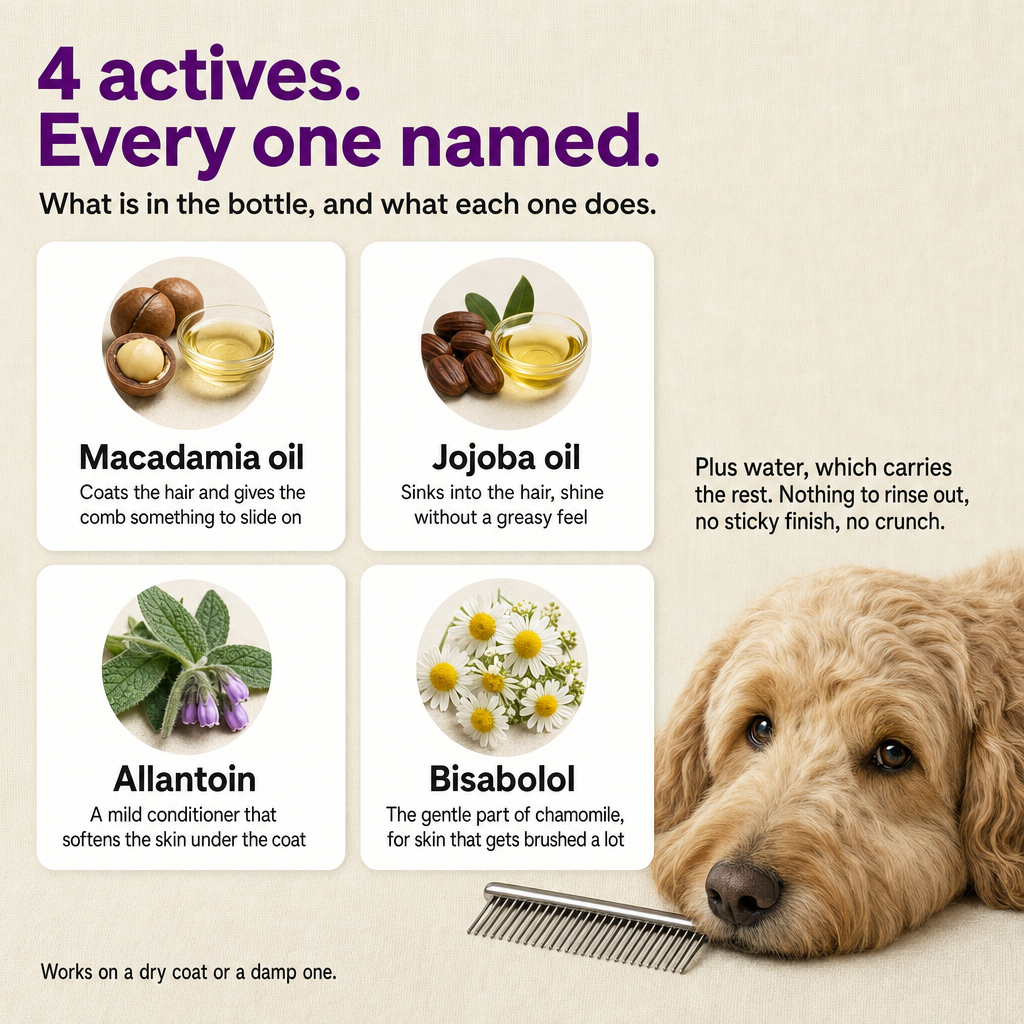 4 actives, every one named: macadamia oil, jojoba oil, allantoin, bisabolol.