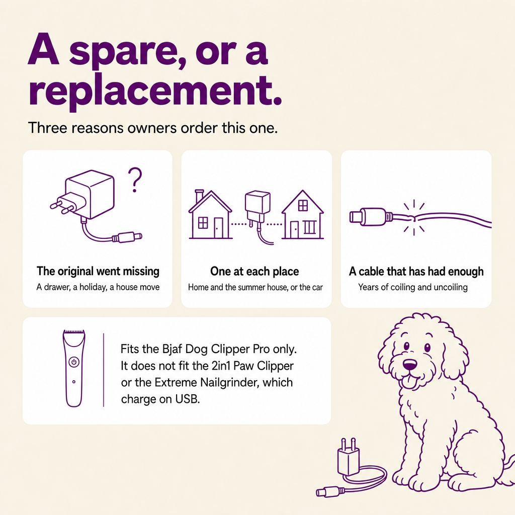 A spare, or a replacement: the original went missing, one at each place, a cable that has had enough. Fits the Dog Clipper Pro only.